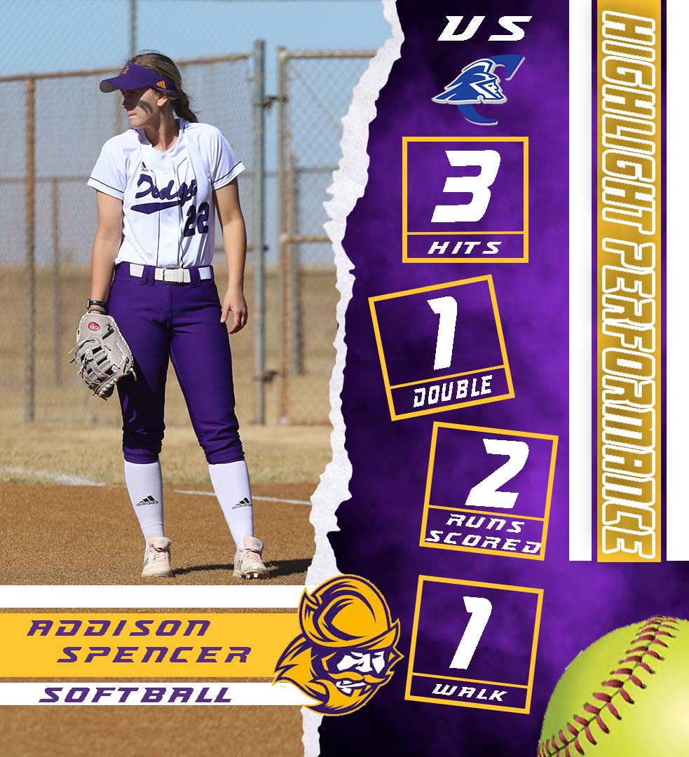 Dodge City CC Conquistadors tweet media