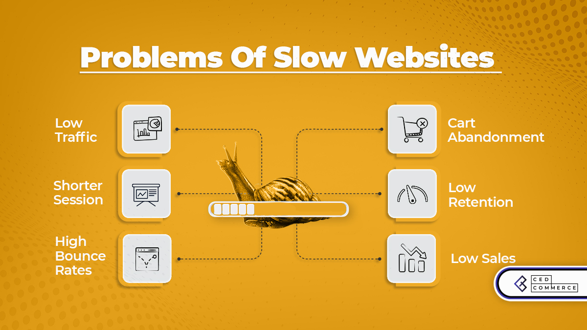 cedcommerce's tweet photo. Overcome all your worries about selling online with a single solution. Switch to a PWA and move away from speed issues in the easiest possible way. Speak to our Adobe certified experts for more: https://t.co/fx12keyynZ
#PWA #PWAStudio #MagentoPWA #ProgressiveWebApps https://t.co/W9QatSEBus
