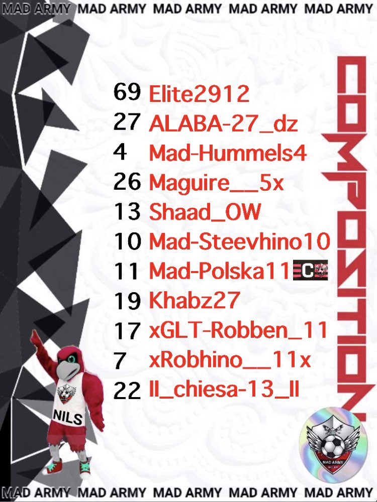 MadArmyFC's tweet photo. Match / Compo du soir:

Après un bon retour hier nos aigles doivent continuer avec 2 matchs importants en @VPGFrance_ ce soir contre 

@GrintaO 
@revolutionefoot 

#ForzaMada ❤️🤍🦅 https://t.co/q3bZNS3uZD