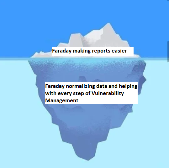 Faraday Security tweet media