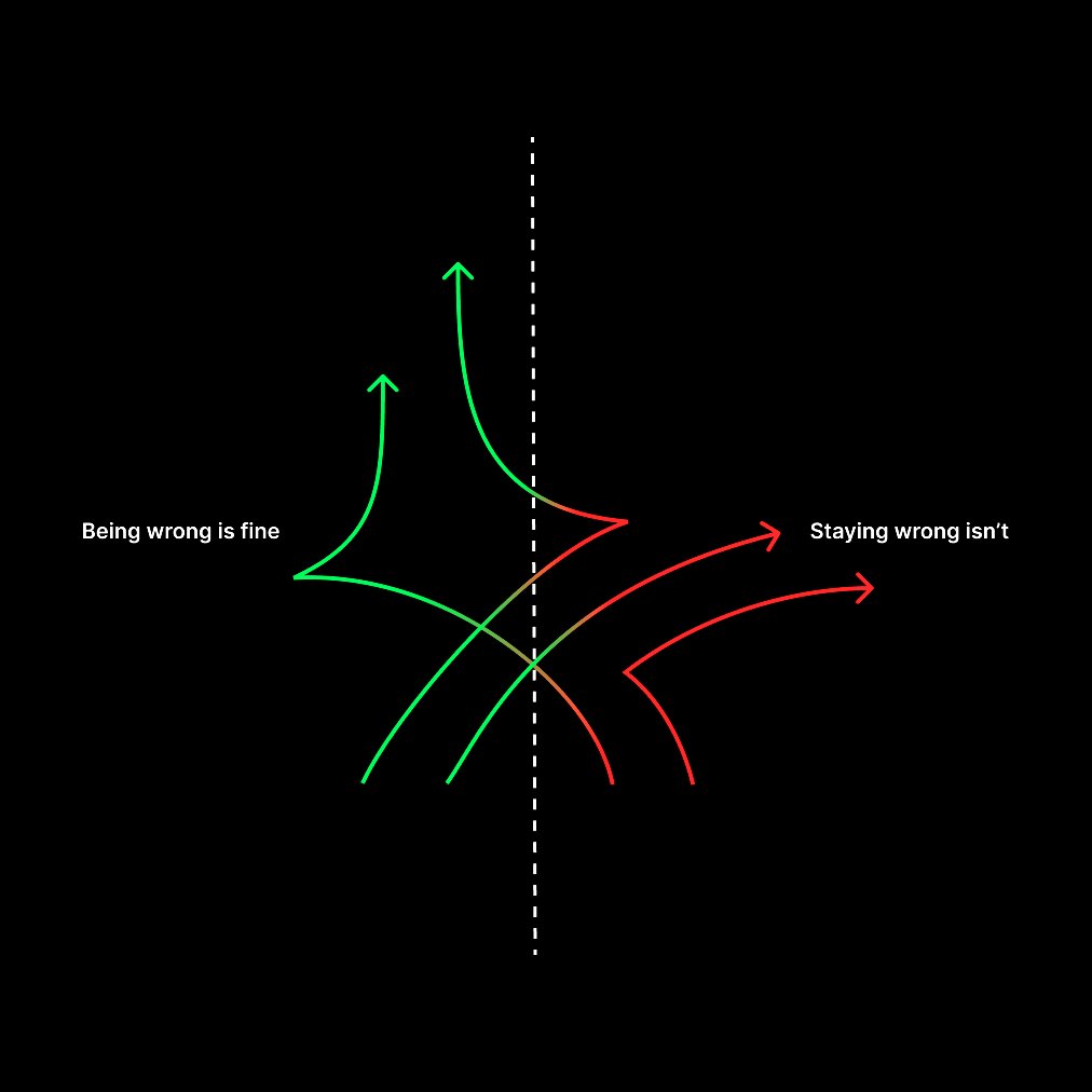 GoLimitless tweet media