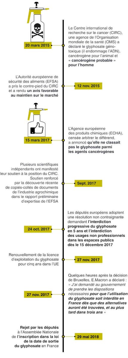 xrFrance's tweet photo. 🗳 CECI N'EST PAS UNE CONSIGNE DE VOTE OU DE NON VOTE

Cela étant clarifié, nous voilà au milieu de la #Presidentielle, l'occasion de rappeler un simple constat :
👉 Nos dirigeant·e·s - de tout bords - échouent face aux crises en cours 😫

Article 📰 https://t.co/PxSqY8h69r https://t.co/NuU3b4pabw