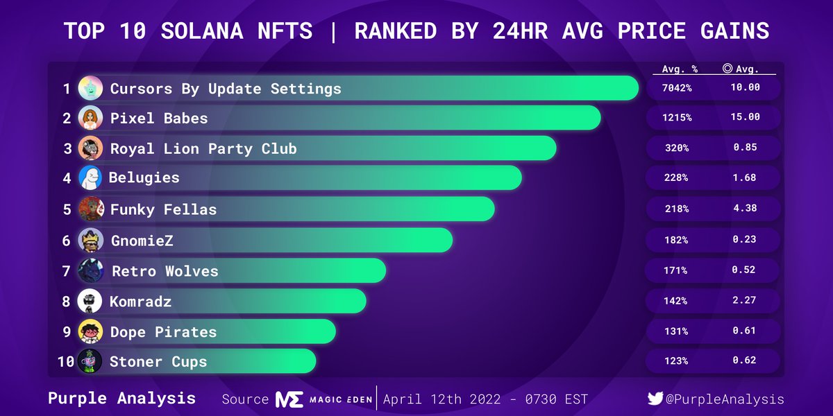 Retro Wolves tweet media