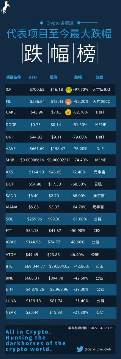 BITWU.ETH 🔆 tweet media