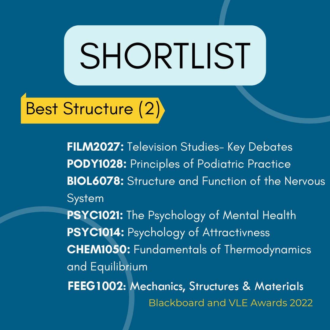 We're happy today to share the list of course sites shortlisted for the <a href="/unisouthampton/">University of Southampton</a> #VLEAwards2022 category of 'Best Structure'. Very well done to all the nominees😀