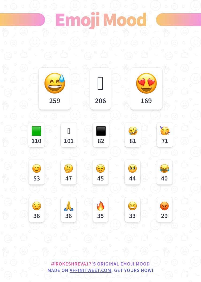 Bunparotta's tweet image. ✨ Emoji Mood 

😅, 🥲, 😍, 🟩, 🫂, ⬛, 🤣, 🥳, 😊, 🤔...

➡️ affinitweet.com/emoji-mood