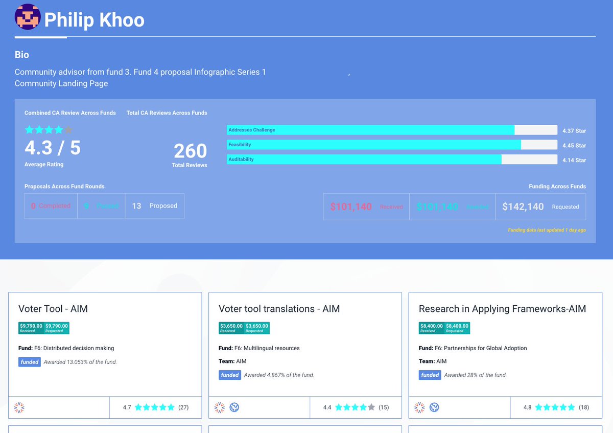 Lido Nation tweet media