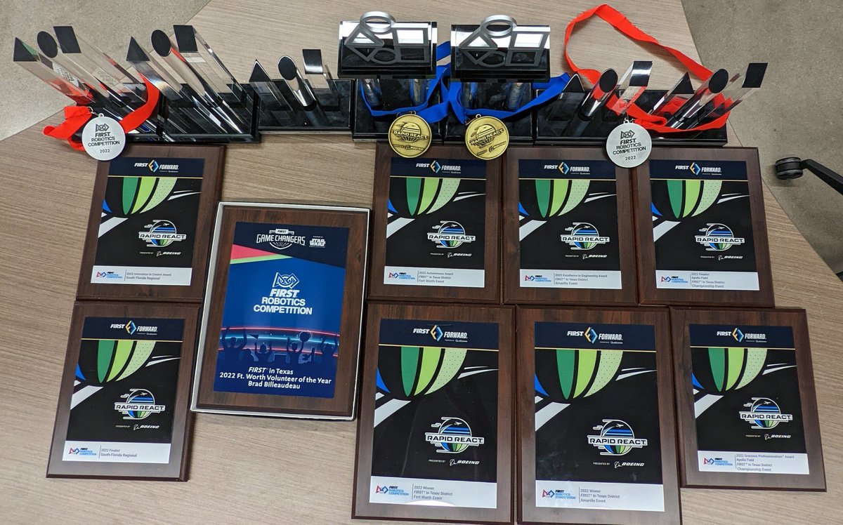 Robo Vikes (@frc_4206) on Twitter photo It’s been a successful season so far! Two blue banners, two finalist finishes and multiple awards! FIRST Champs here we come! #rapidreact <a href="/FIRSTweets/">FIRST</a> <a href="/FIRSTinTexas/">FIRST in Texas</a> <a href="/NolanCatholic/">Nolan Catholic High School</a> It’s been a successful season so far! Two blue banners, two finalist finishes and multiple awards! FIRST Champs here we come! #rapidreact <a href="/FIRSTweets/">FIRST</a> <a href="/FIRSTinTexas/">FIRST in Texas</a> <a href="/NolanCatholic/">Nolan Catholic High School</a>