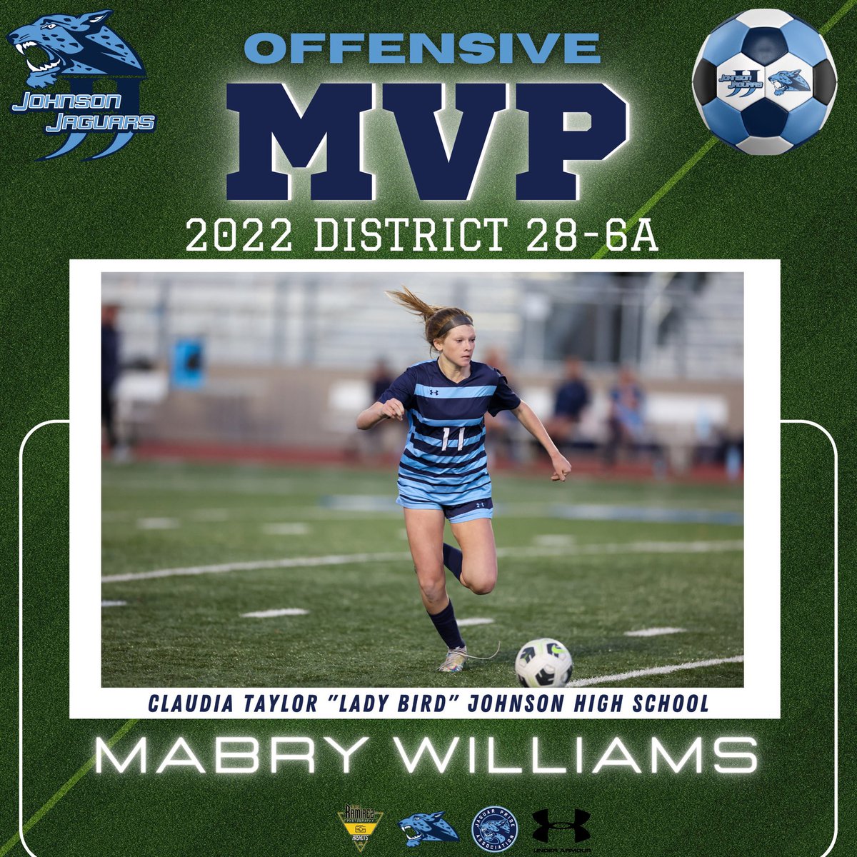 JHSvsoccer's tweet photo. So Proud of our Jags!!! Here comes the All District Blast!!! These girls and the rest of the team gave it their all in every game. Great Job Ladies!!! @PresleyDrawe @campalacios10 @Kam05S @mabrywilliams11 @JPApride @NeisdAthletics @CoachTPMiller https://t.co/iAJf7oyVUI