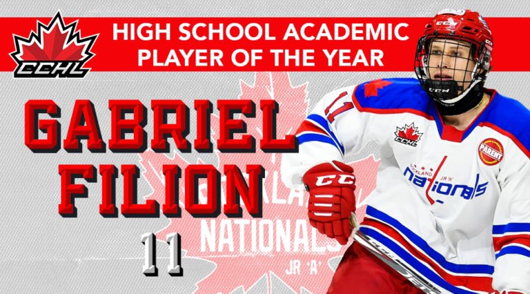 TheCCHL's tweet photo. Release | @RocklandNatsJrA 2004 F Gabriel Filion named 2021-22 @TheCCHL High School Academic Player of the Year

📷 https://t.co/ijdDBvZ7QI
Graphic | Mark Kelly

🗞 | https://t.co/L81SGkHzpZ https://t.co/a6mdWwiTGQ