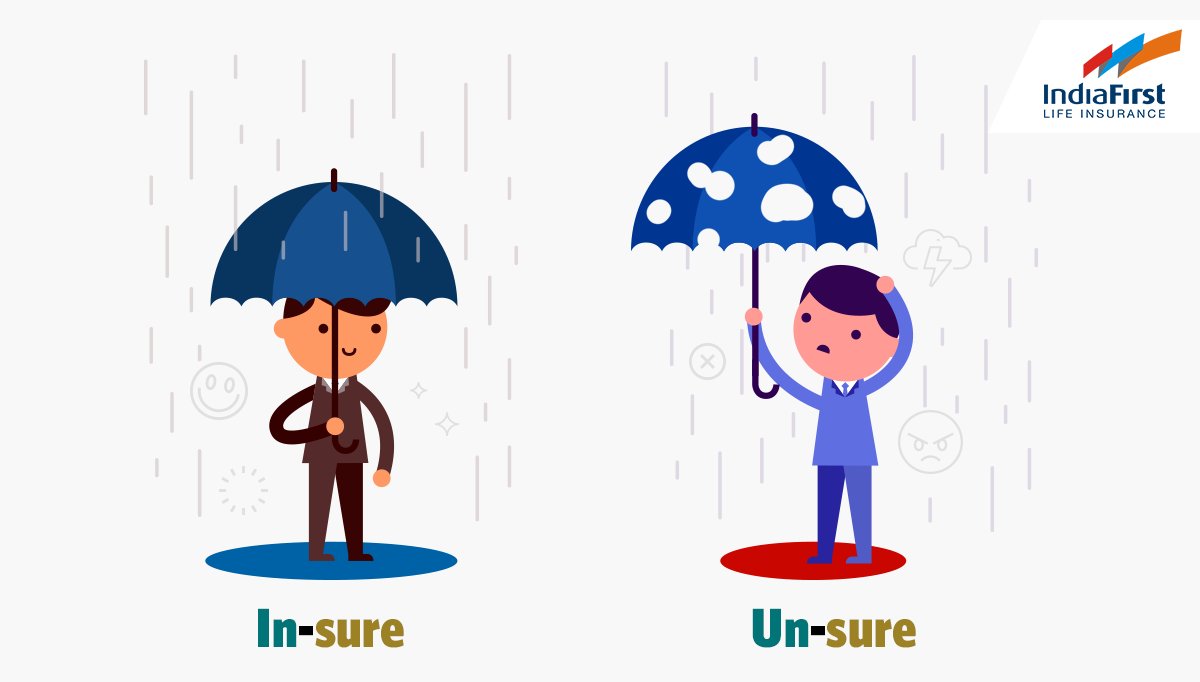 IndiaFirst_Life's tweet photo. It's good to be sure about your financial future and even better if you have insured your future!
#trendingformat #insured #certainty #financeplanning #Future #financialcommitment #YehTohCertainHai #reminderpost https://t.co/VN8BRlANNS
