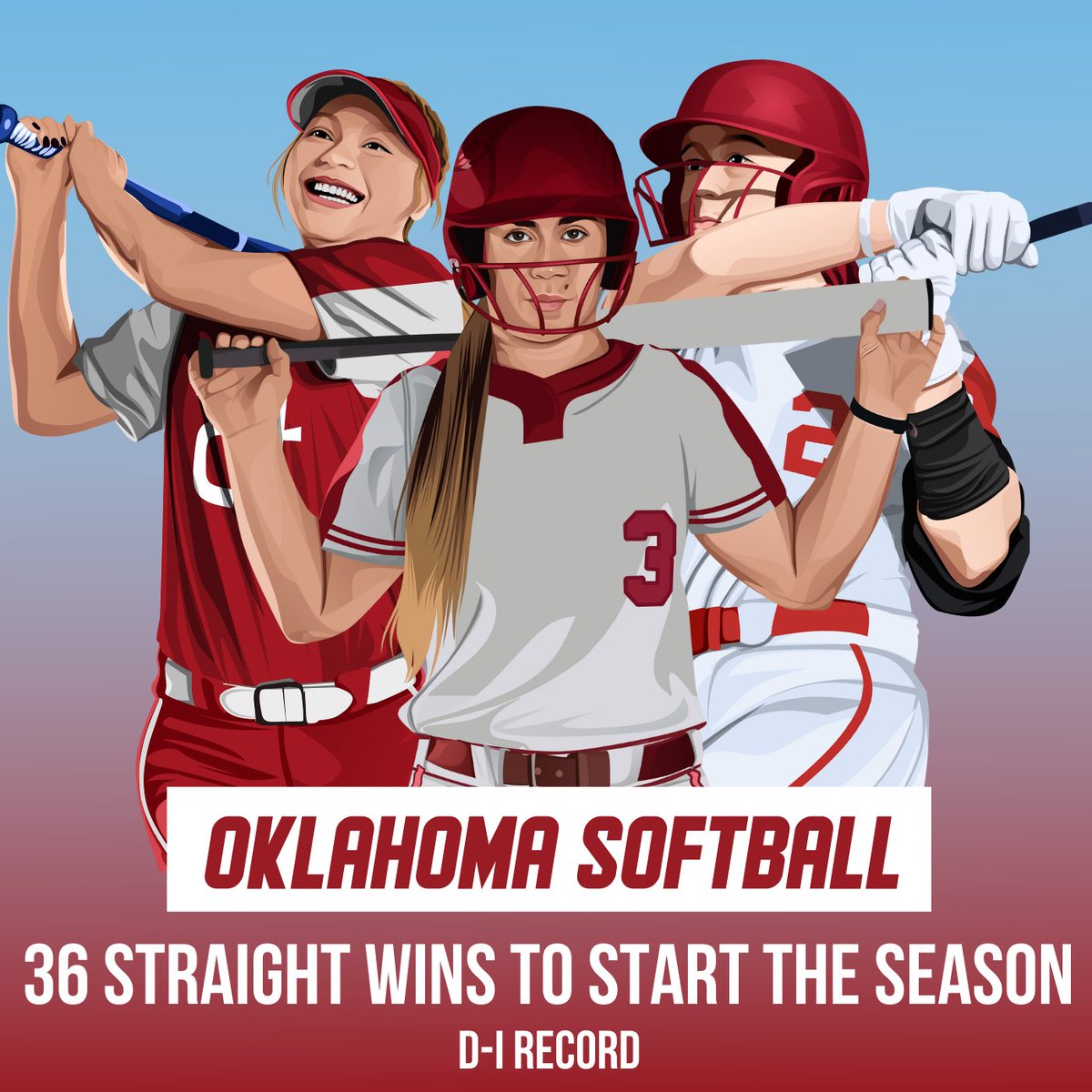 goteampaper's tweet photo. In case you haven't heard. @OU_Softball 

https://t.co/qg1MMmKipy https://t.co/M88DT7hvwC