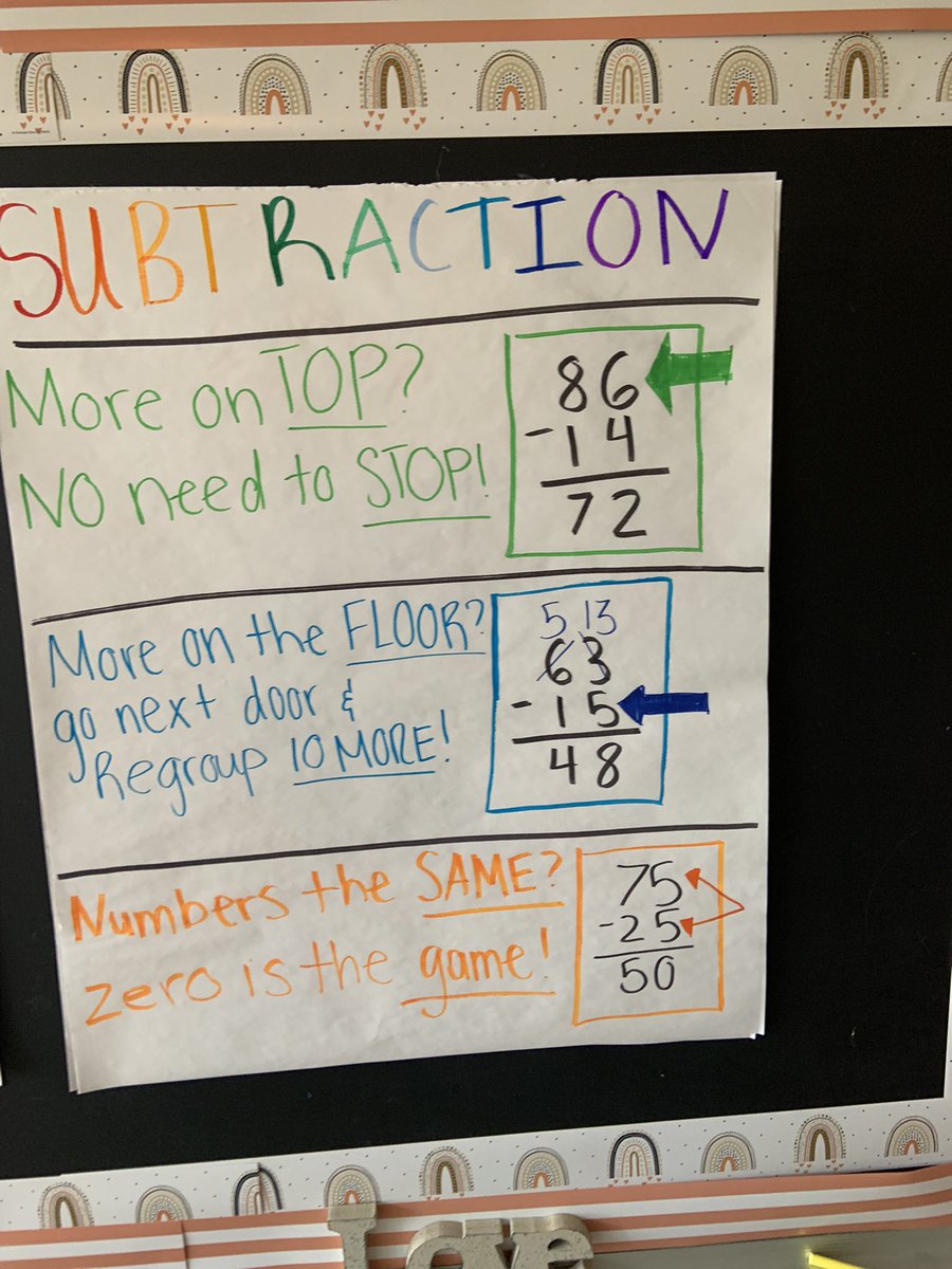 CvilleSupe's tweet image. 2nd grade math visuals at Botsford Elementary making a difference in Tier I instruction. #CSD_AllMeansAll #BotsfordBobcats #VisualReminders #AldredsMathematicians