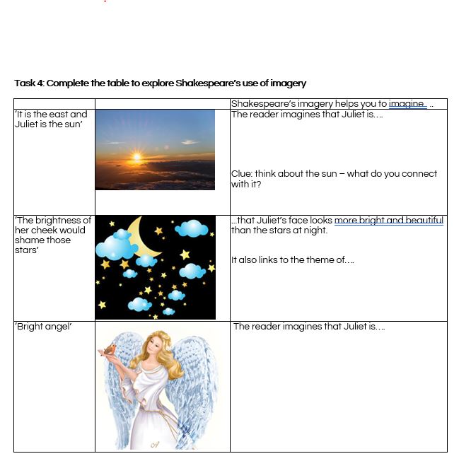 ralston_h's tweet photo. A full SoW (booklets) for Romeo and Juliet - KS3.

inc: 
images for display
assessment
plot triangle
30+ lessons  (our lessons are short - 40 mins in a SEND school.)  

All inspired and adapted from BRILLIANT work by @amy6313 

https://t.co/lTMGmK9n9j https://t.co/1jH4Wo8I5l