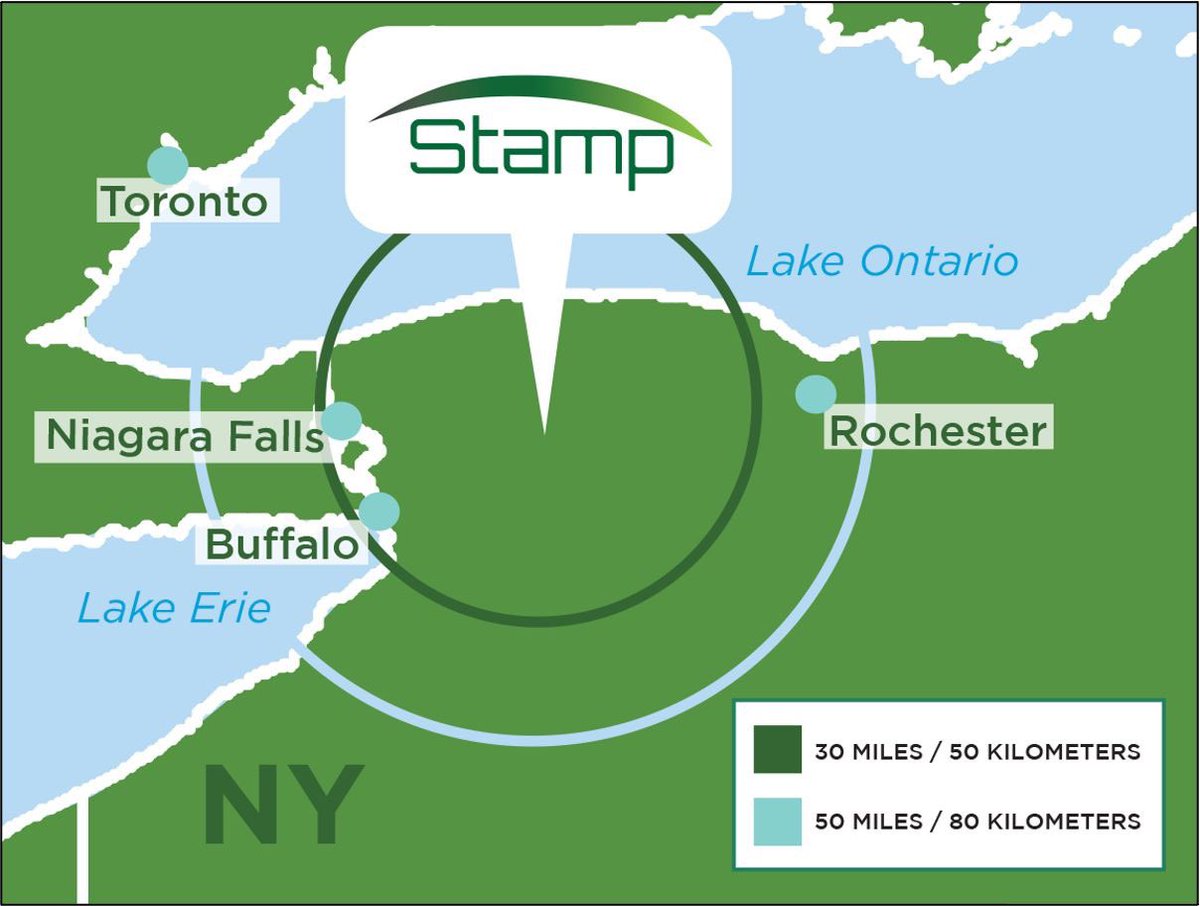 WNYSTAMP's tweet photo. Location, location, location. Our mega site is located between Interstate 90 connecting the #BufRocTech Corridor. More than 2 million people live, work, and play within STAMP’s 50-minute commute-shed. https://t.co/brsF6FNG9A