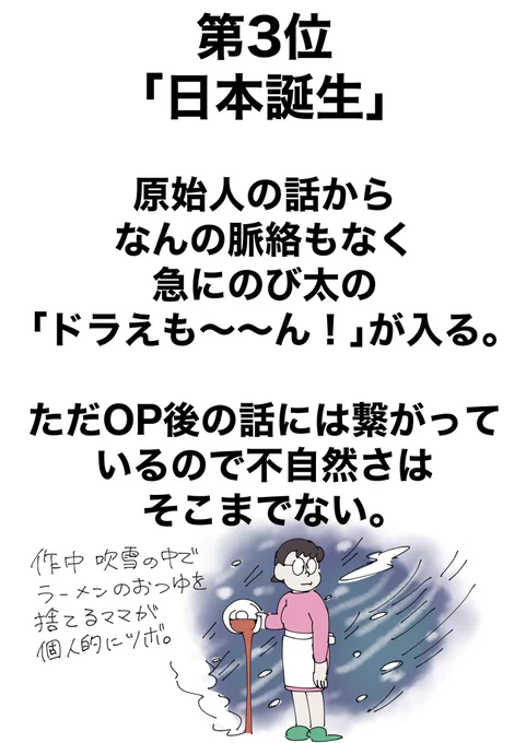 アマプラでドラえもん映画が配信されていたので、導入ののび太の「ドラえも～～ん!」の流れが雑なベスト3をつくりました(主観)(旧ドラのみ) 