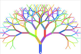 SoukAnalytics's tweet image. Curso Machine Learning com Python – Random Forest

Gratuito e com certificado na Souk Analytics! 🤓

O Professor Odemir Depieri Júnior, da DataViking, nos apresenta ao Random Forest utilizando Python.

Para o certificado, registre-se: soukanalytics.com/register