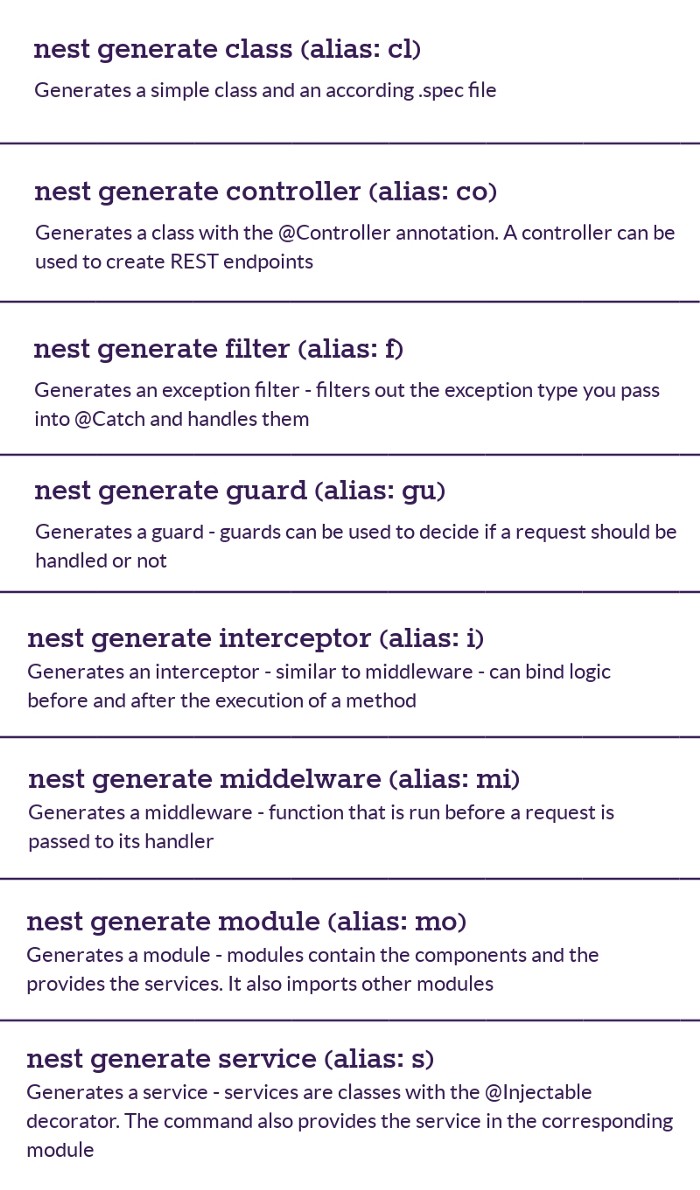 nivekcode tweet picture