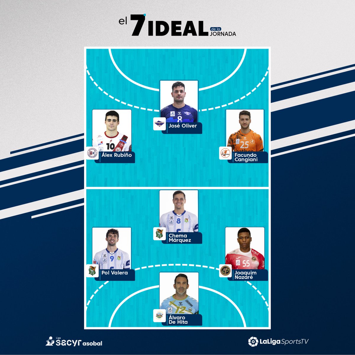 Liga Plenitude (@asobal) on Twitter photo 🌟 ¡Presentamos los premiados en 𝐸𝓁 𝟩 𝐼𝒹𝑒𝒶𝓁 de la #J23 en la #LigaSacyrASOBAL!🥁
🚧 <a href="/dehita12/">Alvaro de Hita</a> 🆕
🎩 Álex Rubiño
🧠 <a href="/polvalera9/">Pol Valera</a>
🦾 <a href="/ChemamarquezC/">Chema Màrquez Coloma</a>
🧨 Joaquim Nazaré 🆕
🪄 <a href="/Fafacangiani/">Fafa Cangiani</a> 🆕
🕶 <a href="/PepeOliver8/">Pepe Oliver</a> 🆕
¿Cuál es tu favorito?🗳️
#⃣ #saboreaASOBAL #handball 🌟 ¡Presentamos los premiados en 𝐸𝓁 𝟩 𝐼𝒹𝑒𝒶𝓁 de la #J23 en la #LigaSacyrASOBAL!🥁
🚧 <a href="/dehita12/">Alvaro de Hita</a> 🆕
🎩 Álex Rubiño
🧠 <a href="/polvalera9/">Pol Valera</a>
🦾 <a href="/ChemamarquezC/">Chema Màrquez Coloma</a>
🧨 Joaquim Nazaré 🆕
🪄 <a href="/Fafacangiani/">Fafa Cangiani</a> 🆕
🕶 <a href="/PepeOliver8/">Pepe Oliver</a> 🆕
¿Cuál es tu favorito?🗳️
#⃣ #saboreaASOBAL #handball