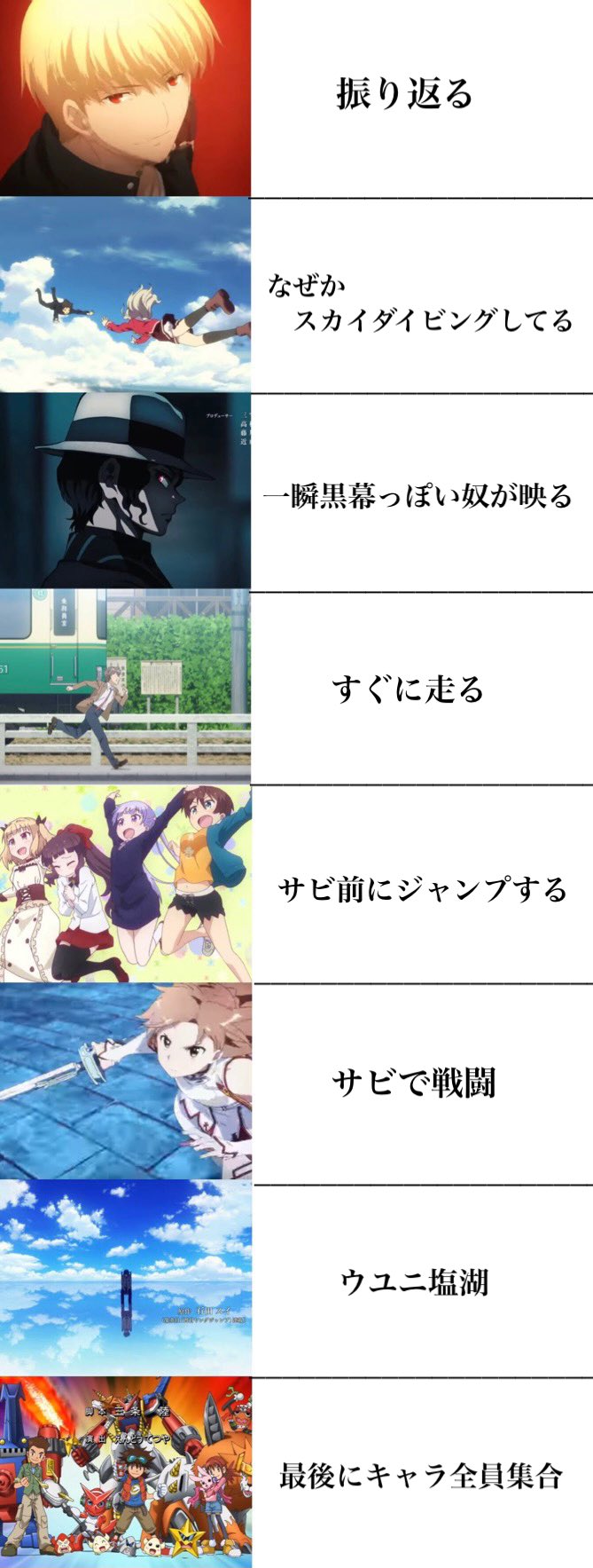とあるん アニメopにありがちなこと T Co Ozuarvno8j Twitter