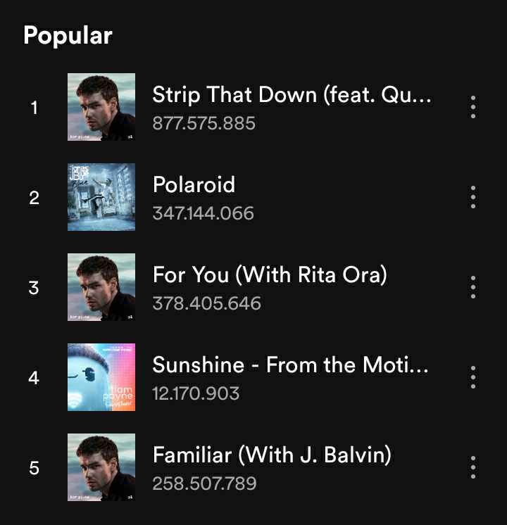 ConexaoLiamP's tweet image. 🎶|| TOP 5 DO SPOTIFY 

As 5 músicas mais populares do @LiamPayne na plataforma são: 

#StreamLiamPayne 
#StreamLP1