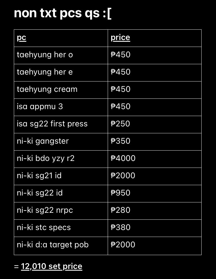 gyulpc's tweet photo. ic wts lfb ph
➝ 90% sure !

ʚ non-txt pcs qs ɞ
❅ ₱12,010 set price, see pbd
❅ all are onhand &amp; in mint condi
++ might remove riki’s target pob
(!!) you may start looking for kahatis
—— will transact &amp; ship to one person only

if someone’s interested w the whole set lmk ! ◡̈ https://t.co/ej1g2vDYlg