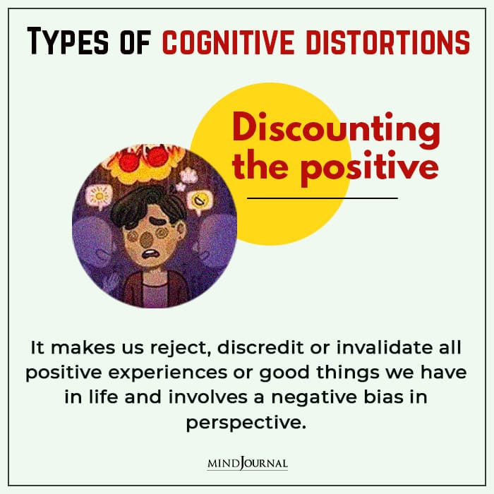 TheMindsJournal's tweet photo. 15 Common Cognitive Distortions That Twist Your Thinking
read more - https://t.co/Vby4o4WOUC
#mindsjournal #themindsjournal #congnitive https://t.co/fri23Jb96K