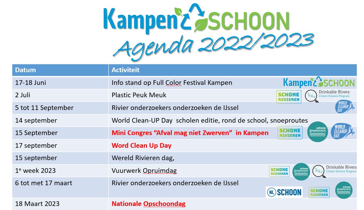 Evaluatie Landelijke opschoon dag afgerond, acties uitgezet en agenda 2022/2023 klaar.  
#Kampen #zwerfafval
