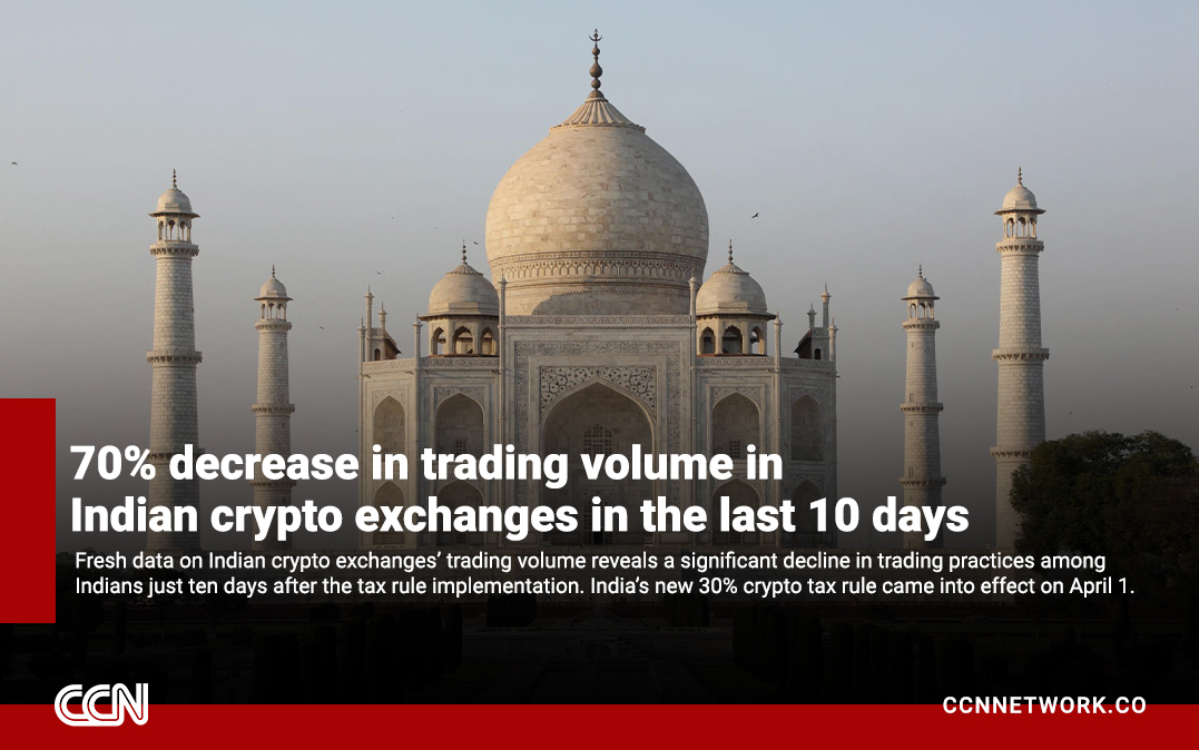 instagram.com/p/CcQCOMJr8kK/…
#India #cryptocurrency #CryptoNews