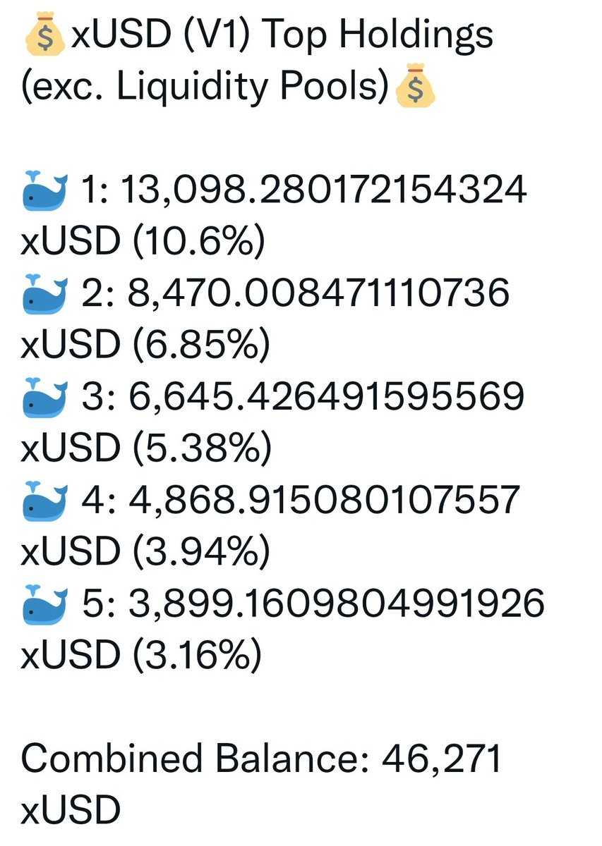 XSURGE - #BuyTheRise tweet media