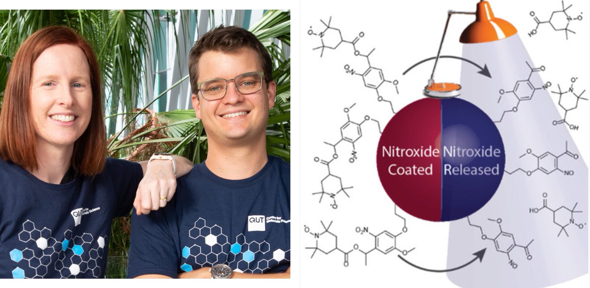 QUTmaterials's tweet photo. A new light responsive redox coating developed by @Nate_PolySci and @FairfullSmith with potential applications in organic electrodes and biomedical surface coatings is reported in the @QUTmaterials special issue of Ad. Mat. Tech. https://t.co/VEOrOCxaWC
#nitroxides #redox #ozchem https://t.co/IgMSj41bWe