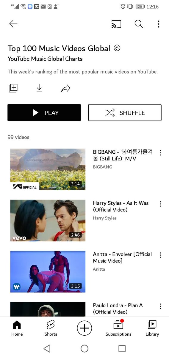 jiyongbgdrgn's tweet photo. BIGBANG STILL LIFE NUMBER ONE MUSIC VIDEO IN THE WORLD https://t.co/pya7zTUI5l