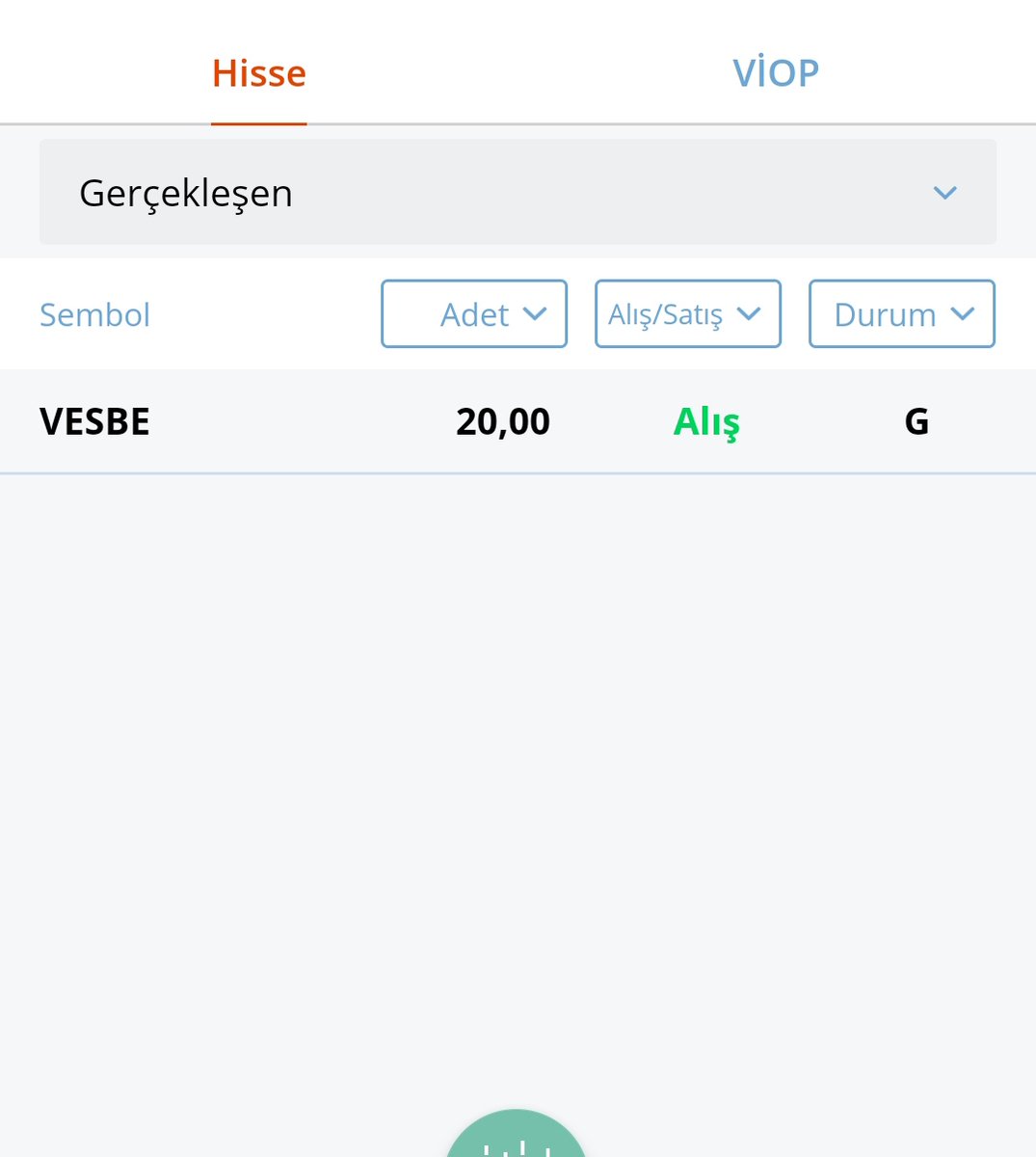 #sigaradan #temettuye uzanan yolda 15. Hafta alımlarımızı gerçekleştirdik. #vesbe 20 adet alındı #bist #bist100