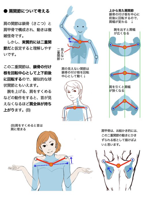 二重関節 のイラスト マンガ コスプレ モデル作品 Twoucan 二重関節 のイラスト マンガ コスプレ モデル作品 Twoucan