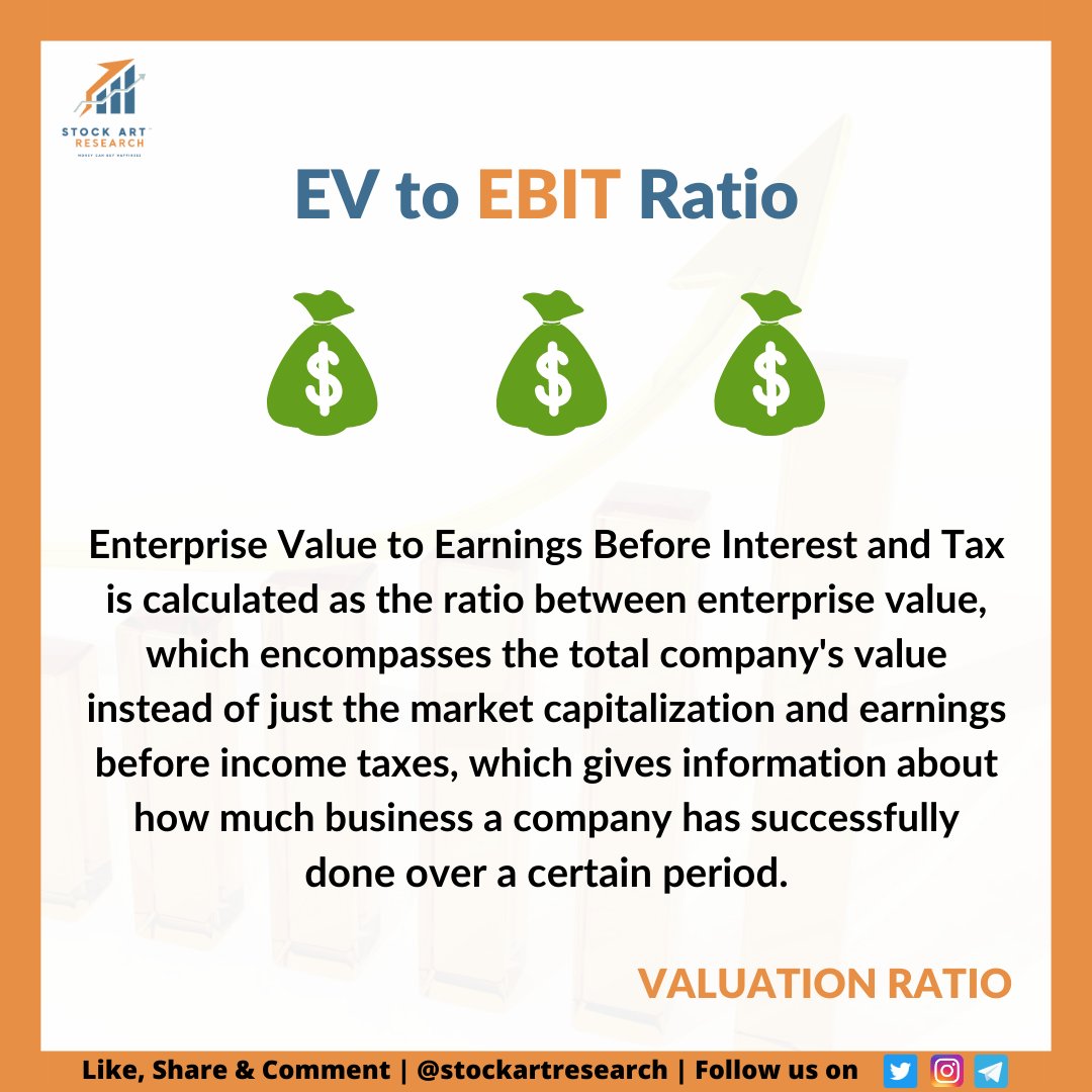 A1AlgoTrading's tweet photo. #ValuationRatio #EVtoEBITRatio https://t.co/FDZMD5GqKF