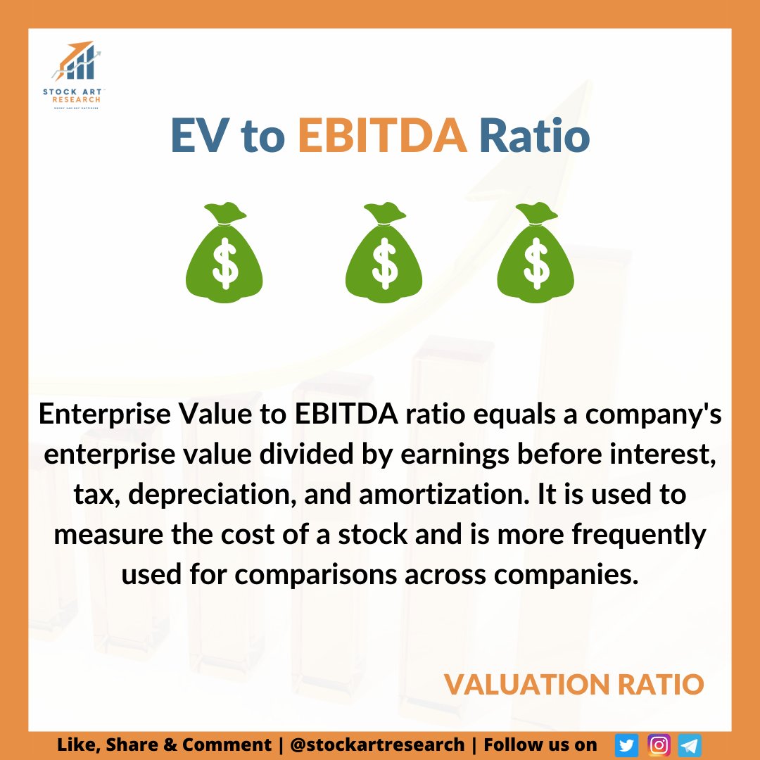 A1AlgoTrading's tweet photo. #ValuationRatio #EVtoEBITDARatio https://t.co/RGZAr1bWYT