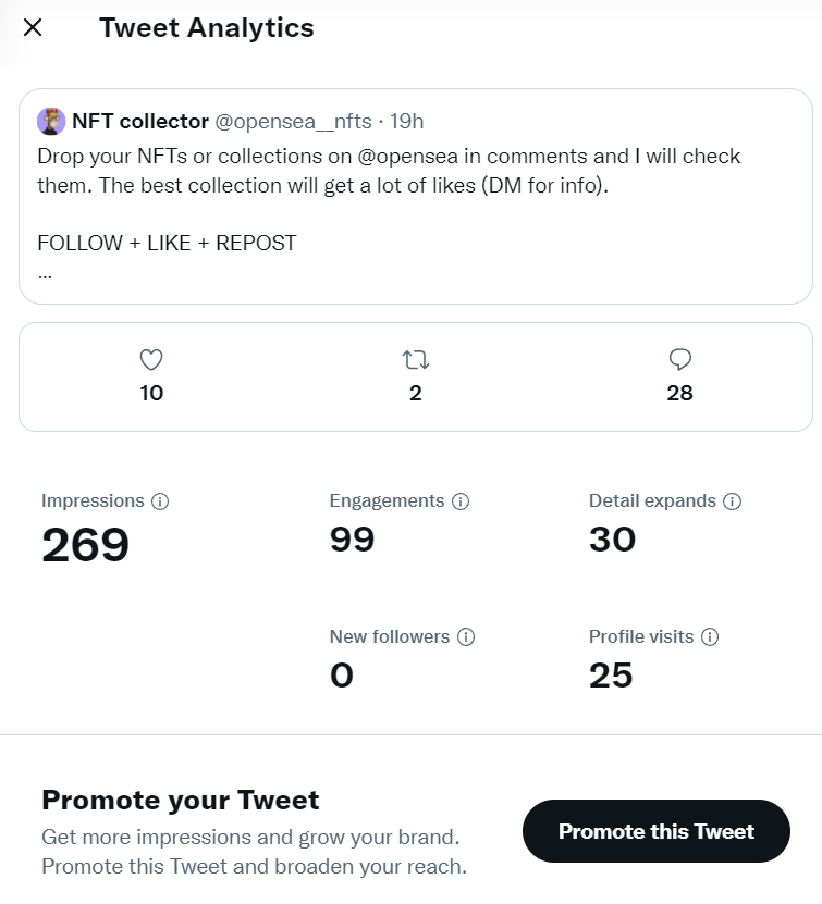 DM for PROMO. Checkout stats w/o any twitter promo for 19 hours.