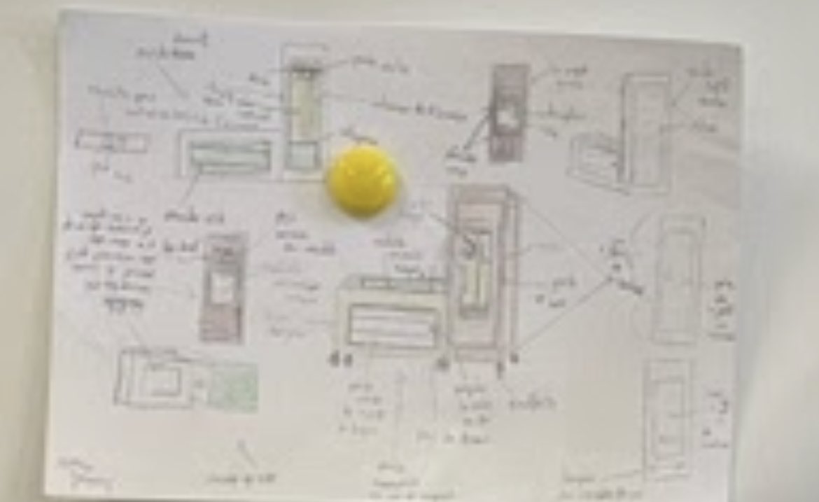 32Sep's tweet photo. 🥰💪🏻 Fierté  des #capepc pour la présentation de leur chef d’œuvre. De l’imagination du meuble à la fabrication et mise en valeur des produits à vendre ! Un travail qui devient enfin réalité ! Et quel travail !! 👏👏🎉 @S_Seguin65 @c_larmitou @LPO_AFournier32 https://t.co/UT9qgptOuq