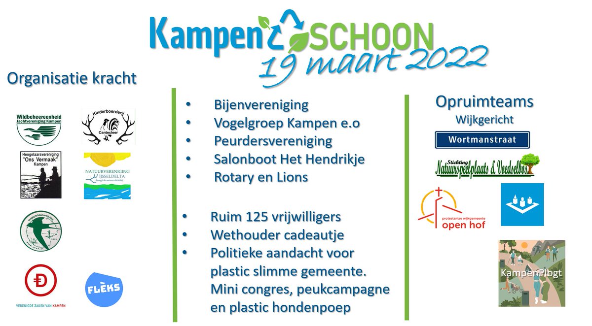 KampenSchoon's tweet photo. Evaluatie van gecombineerde  @NederlandSchoon @SchoneRivieren in #kampen langs de #ijssel, gedaan.  
Goed samengewerkt,  Tops en Tips verzameld. Met z;n allen op naar @WorldCleanupDay 2022
@gemKampen https://t.co/xoPQfS8nOT