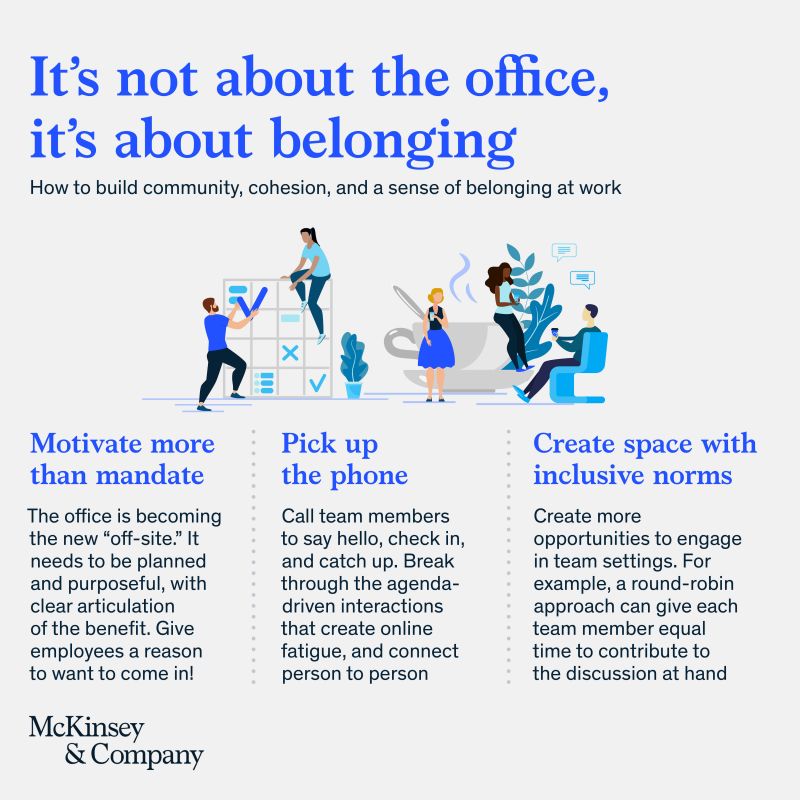 McKinsey's tweet photo. Organizations have an opportunity to rethink how they connect with employees, especially in hybrid settings. Organizations can evolve their approach to build community and sense of belonging at work. Learn more: https://t.co/tbovmeI9H9 #EmployeeExperience #FutureofWork #Talent https://t.co/LAvOcthsTN