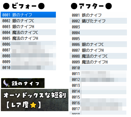 武器を大幅に追加するついでに
やっぱり武器に独自につけてる
レア度順に並ばないのが気に食わなくて
アイテムの順番を
レア度ごとに隙間を開けて
入れ替え中・・・
(こっちを見ている不都合) 