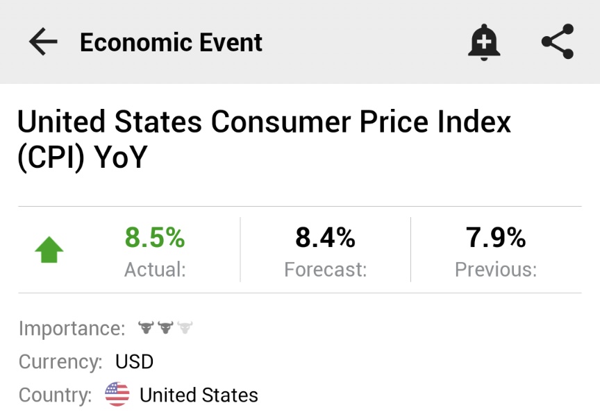 Investingcom's tweet photo. ⚠️BREAKING:

*U.S. CONSUMER PRICE INFLATION JUMPS +8.5% Y/Y IN MARCH; EST. +8.4%

*U.S. CORE CPI JUMPS +6.5% Y/Y IN MARCH; EST. +6.6%

🇺🇸🇺🇸 https://t.co/LKFMDbSkdo