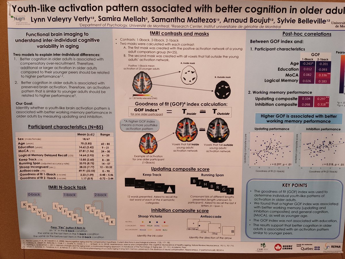 VertyLynn's tweet photo. Just came back from  #CAC2022. I sincerely had a blast, it felt so good to attend to a scientific event in person after so long!! @AgingCognitive #AcademicTwitter #AcademicChatter #phdchat https://t.co/QWRXB0H0GH