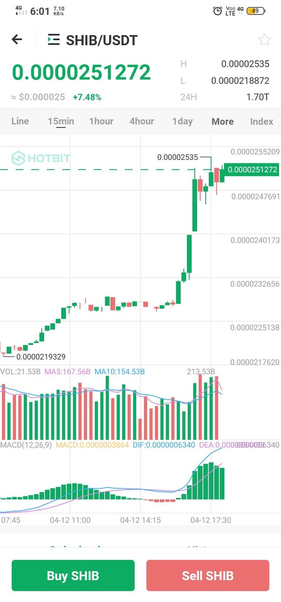 SyedYaseenLS1's tweet photo. Finally @RobinhoodApp 
🤝 @Shibtoken 
#shibainu 
#shiba 
#SHIBARMYSTRONG 
#ShibaSwap 
Shib to 🚀
🚀🚀🚀🚀🚀🚀🚀🚀🚀 🌝 https://t.co/wkF0Llu7jk