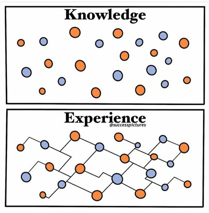 Big difference…