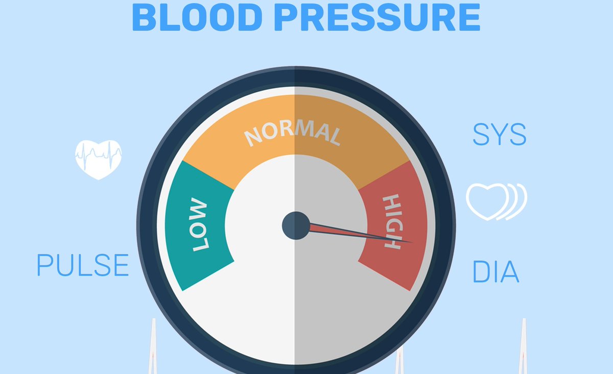 Diatron diabetes facts