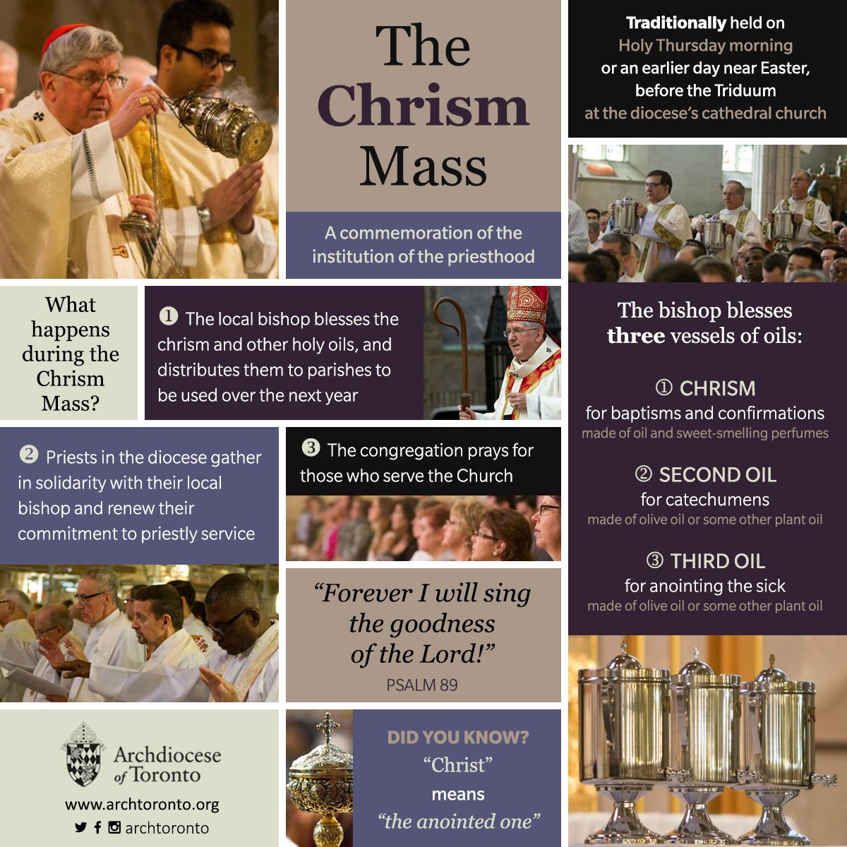 archtoronto's tweet photo. #DidYouKnow? The #ChrismMass is a commemoration of the institution of the priesthood. #catholicTO https://t.co/ebHXBaWu3c