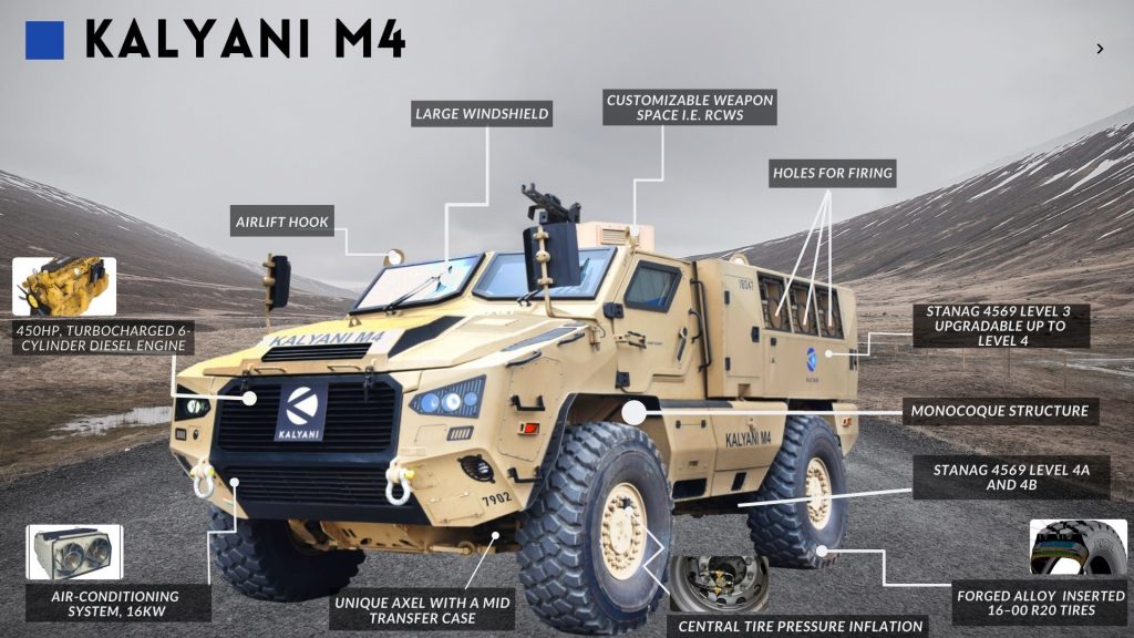 Made in India Muscle: Kalyani M4 Armored Vehicle Revs Up Army's Power