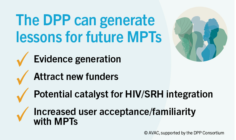 HIVpxresearch's tweet photo. The Dual Prevention Pill (DPP) could be a giant step forward for #MPTs, #HIVprevention, #MethodMix & #WhatWomenWant. Join the 8:30 am EDT conversation here https://t.co/RViGyf0AGs or learn more here https://t.co/xXzb9ygfl5 https://t.co/imHvfeOily
