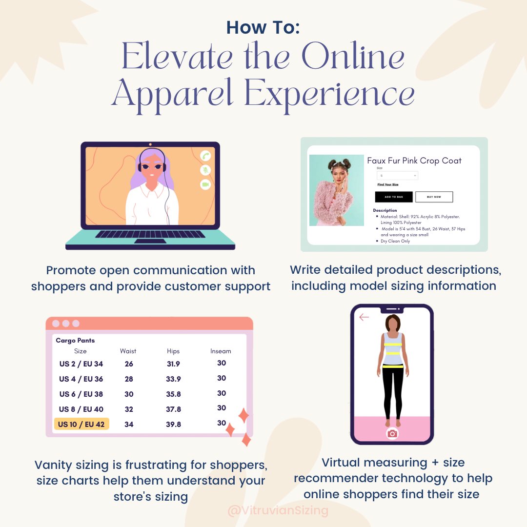 Are you wondering how you can differentiate your online clothing store? 

Size uncertainty is one of the main reasons for failed conversions 

Check out our tips to create an elevated and interactive experience for your shoppers👇